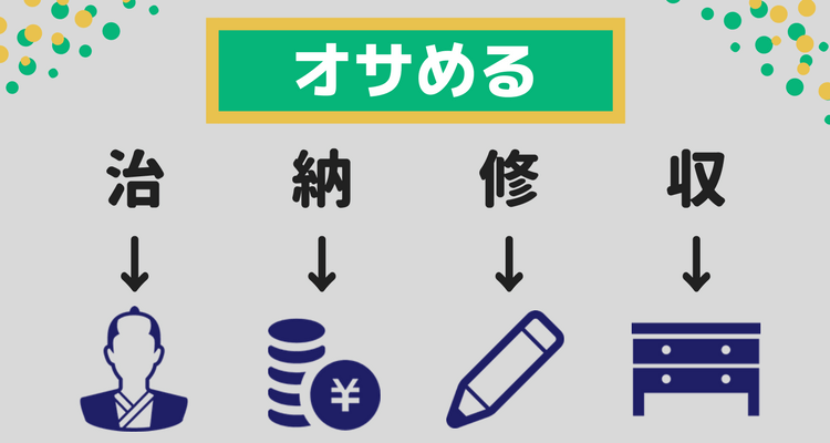 漢字 使い分け はかる 「図る」「計る」「測る」、それぞれどんなときに使えばいいの？