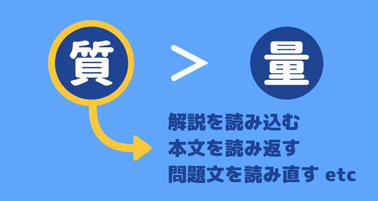 過去問は量より質