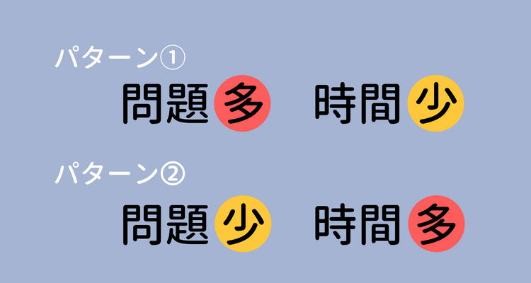 入試問題のパターン