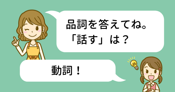 品詞QA問題