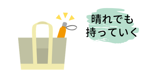 折りたたみ傘は晴れでも持っていく
