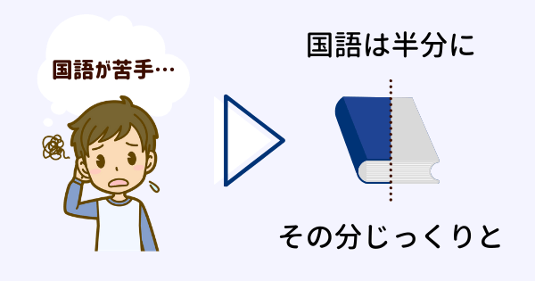 国語が苦手な子供は課題を半分に