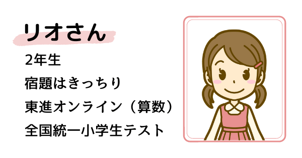 リオさんプロフィール